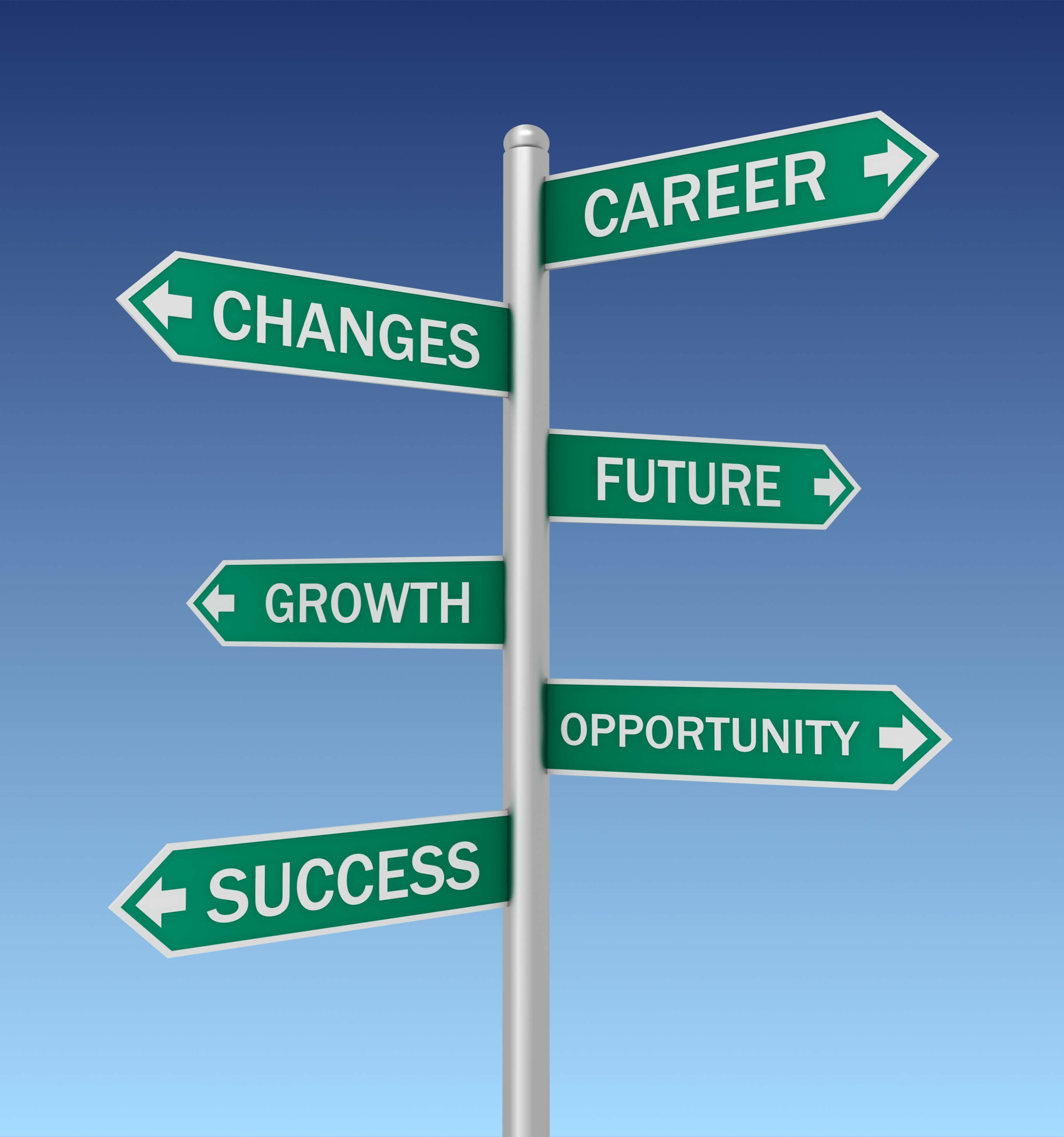 Careers-road-sign